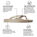 Taupe Crystal flip flop with features highlighted on a white background