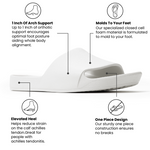 White sandal with arch support features and text on a white background